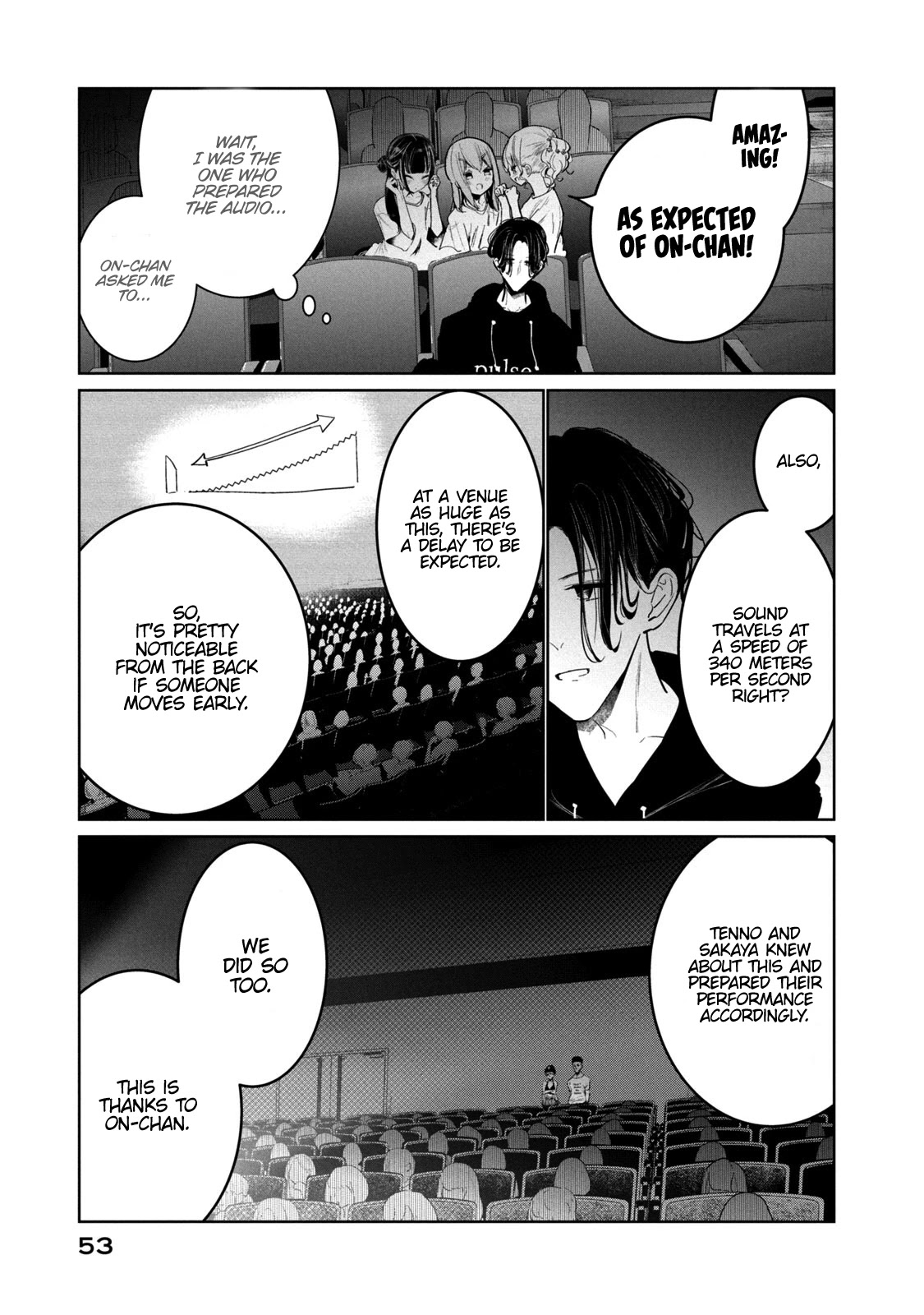 WonDance Chapter 10 page 14 - Chapter 10: First Contest Middle Part