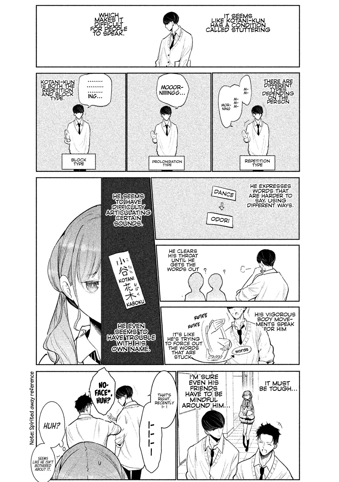 WonDance Chapter 3.5 page 3 - Chapter 3.5: The Dance Club's Kotani-kun Stutters