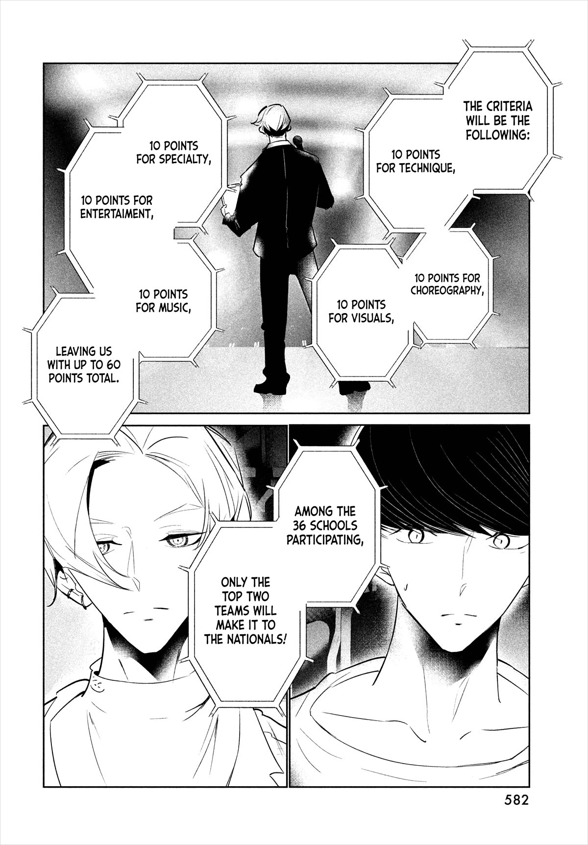 WonDance Chapter 49 page 6 - Chapter 49: The Start of the Dance Arena Local Qualifiers