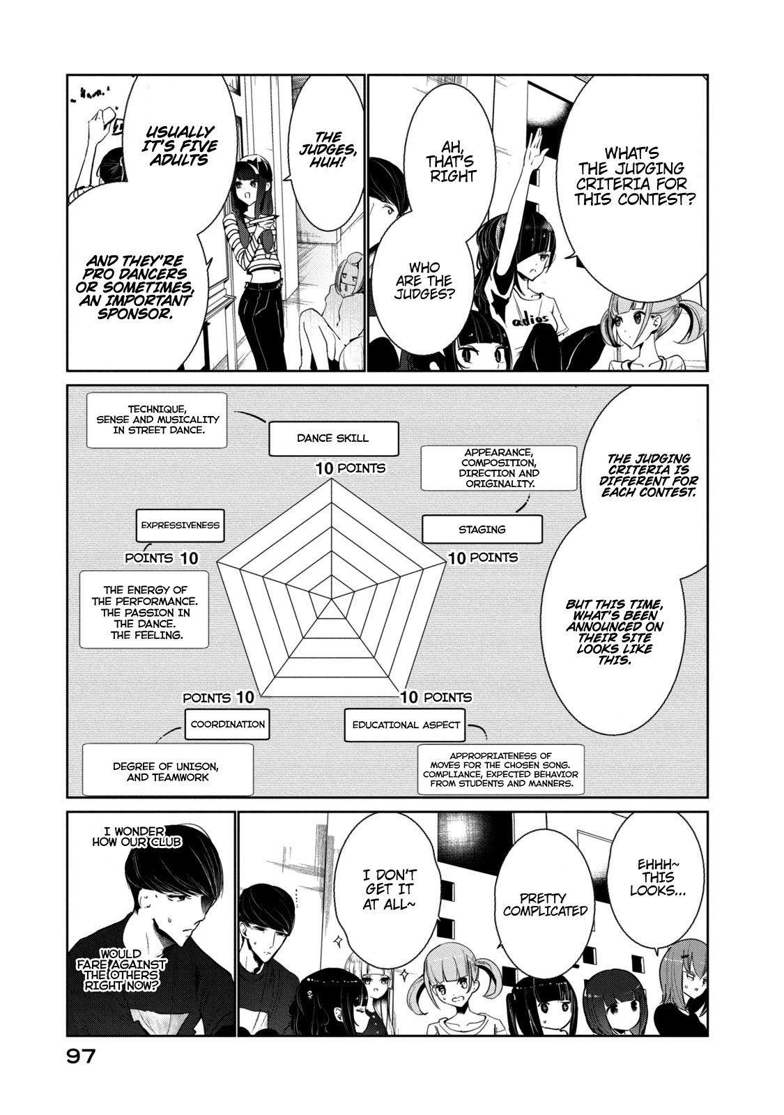 WonDance Chapter 6 page 13 - Chapter 6: Feeling - First Half