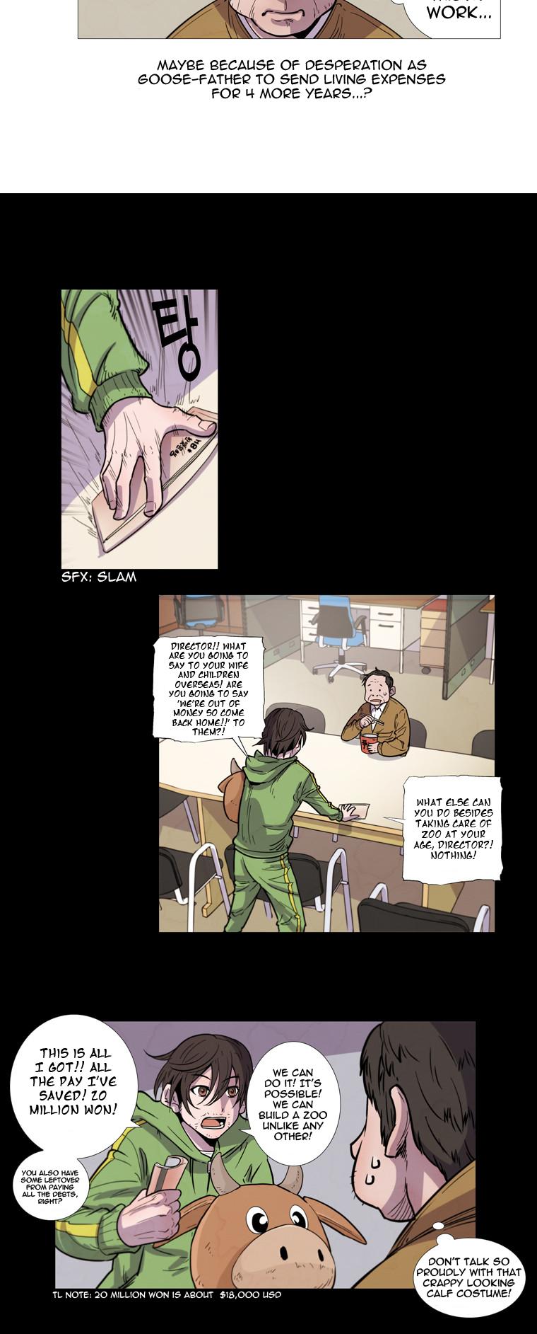 Won't Hurt You Chapter 3.2 page 2 - Chapter 3 v2 : Crazy People