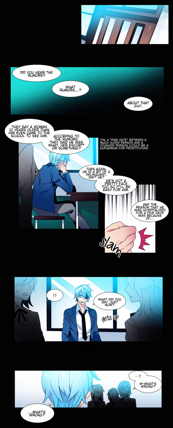 Wonted Chapter 53 page 7 - Chapter 53 : Wonted: Cacophony (33)