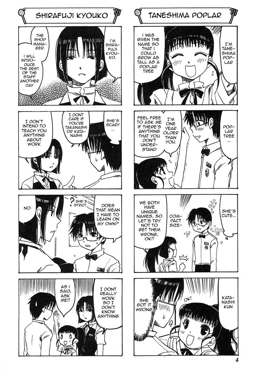 Working!! Chapter 1 page 8 - Chapter 1