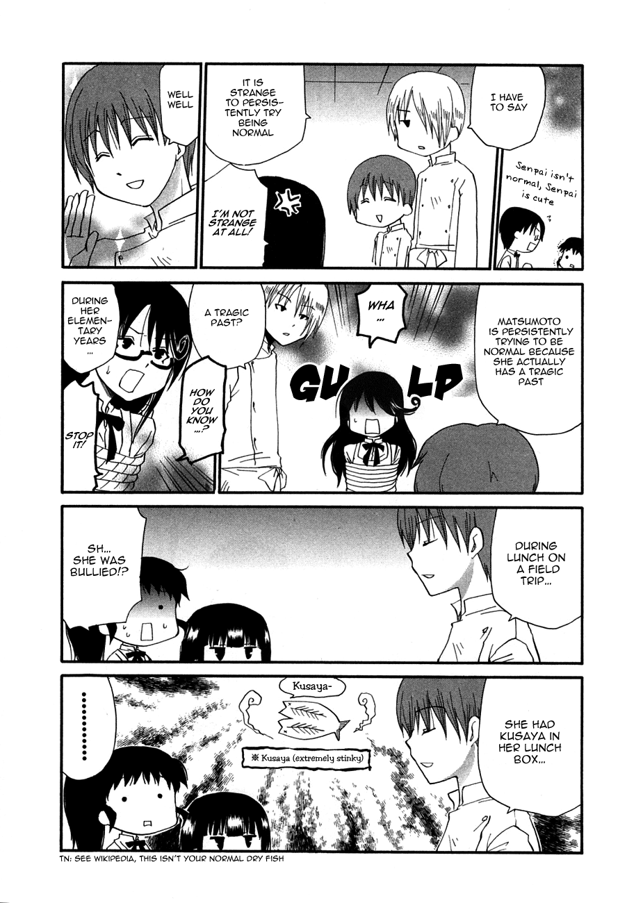 Working!! Chapter 116.1 page 8 - Chapter 116.1: Extras