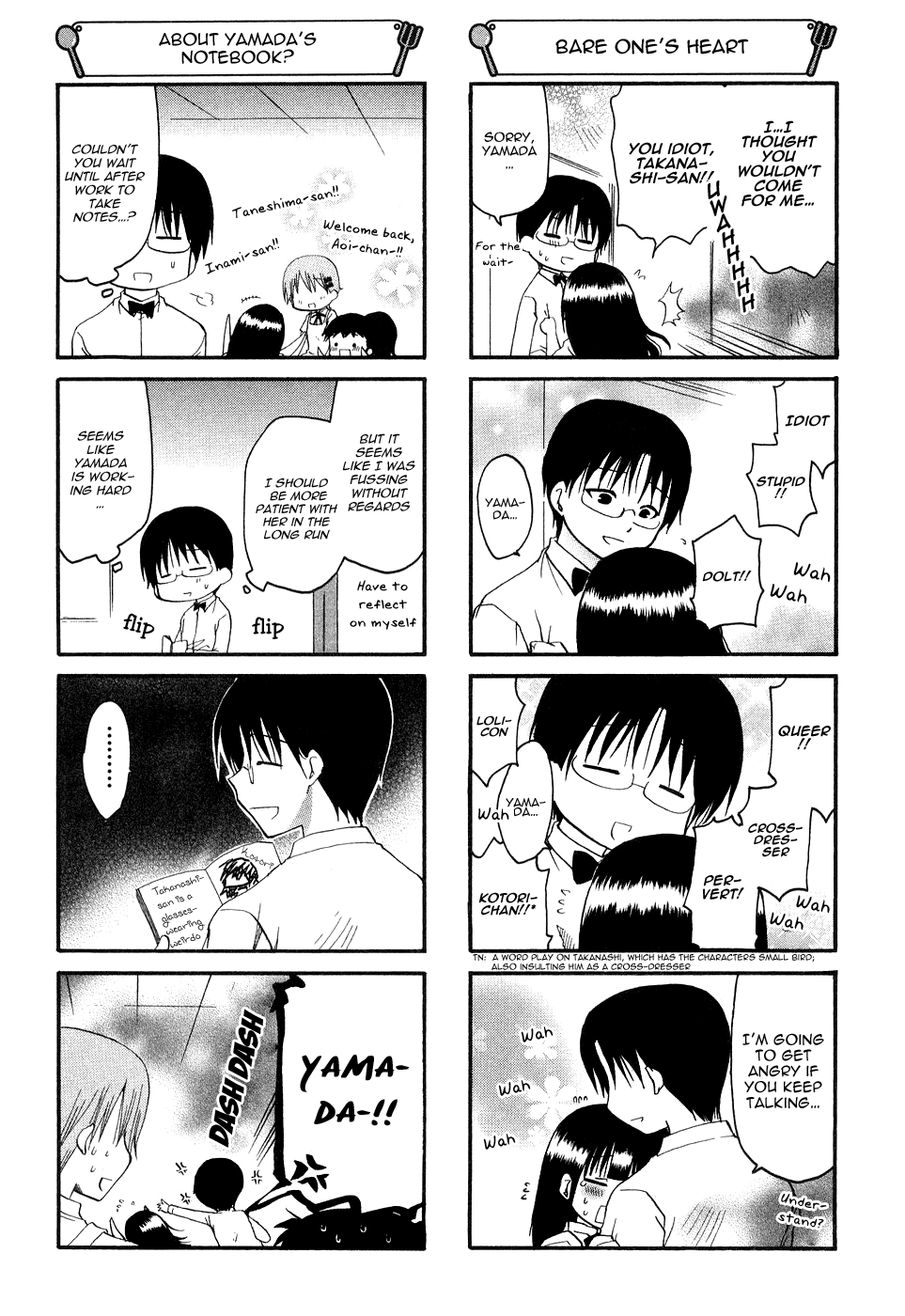 Working!! Chapter 125 page 6 - Chapter 125