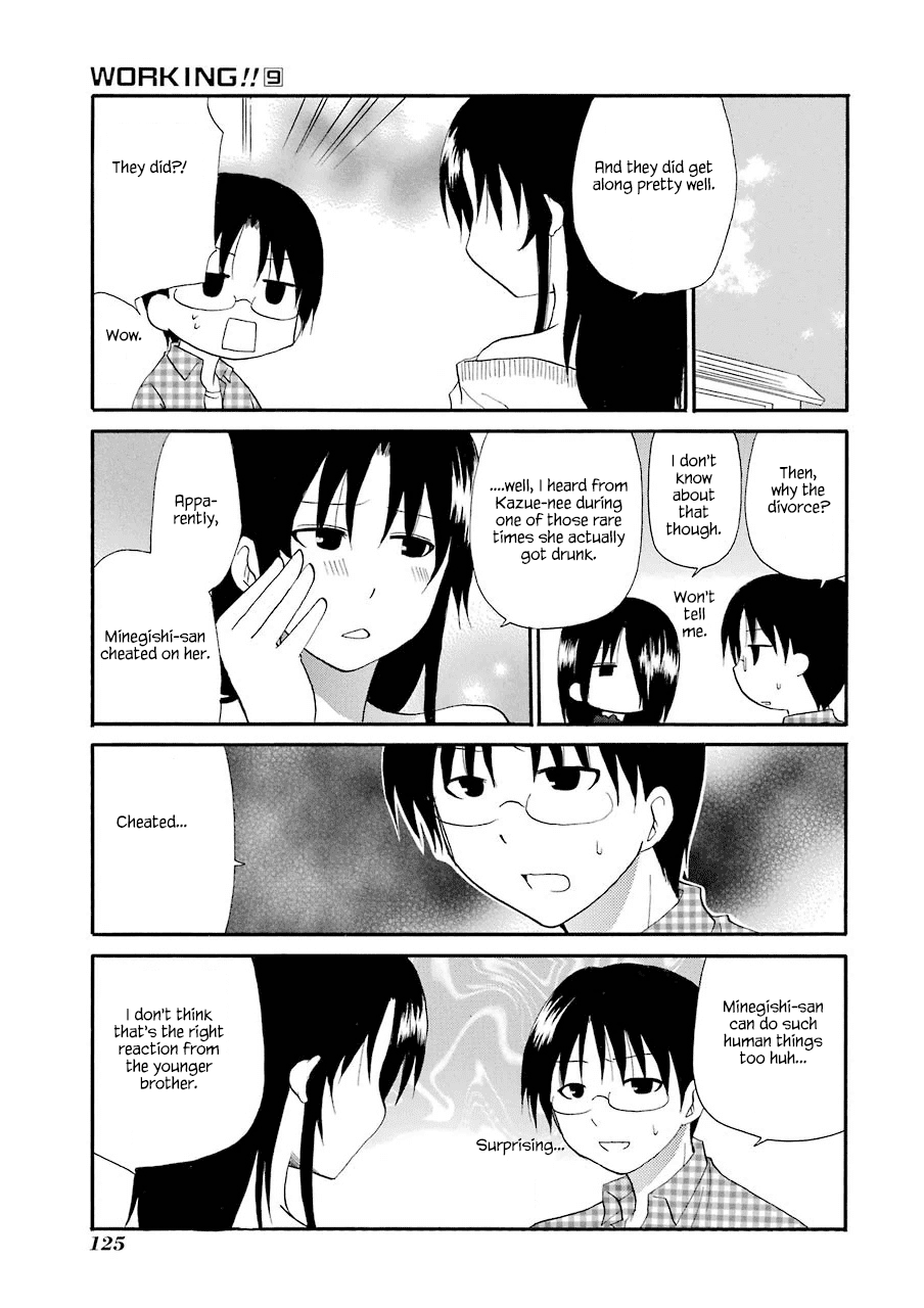 Working!! Chapter 172.1 page 7 - Chapter 172.1