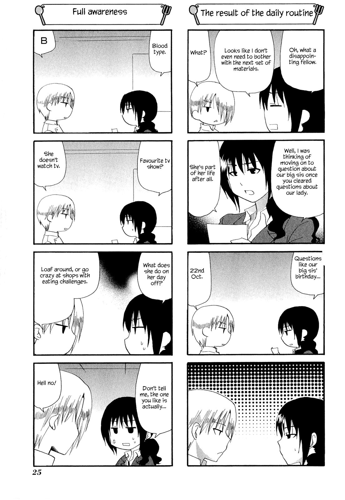 Working!! Chapter 176 page 5 - Chapter 176
