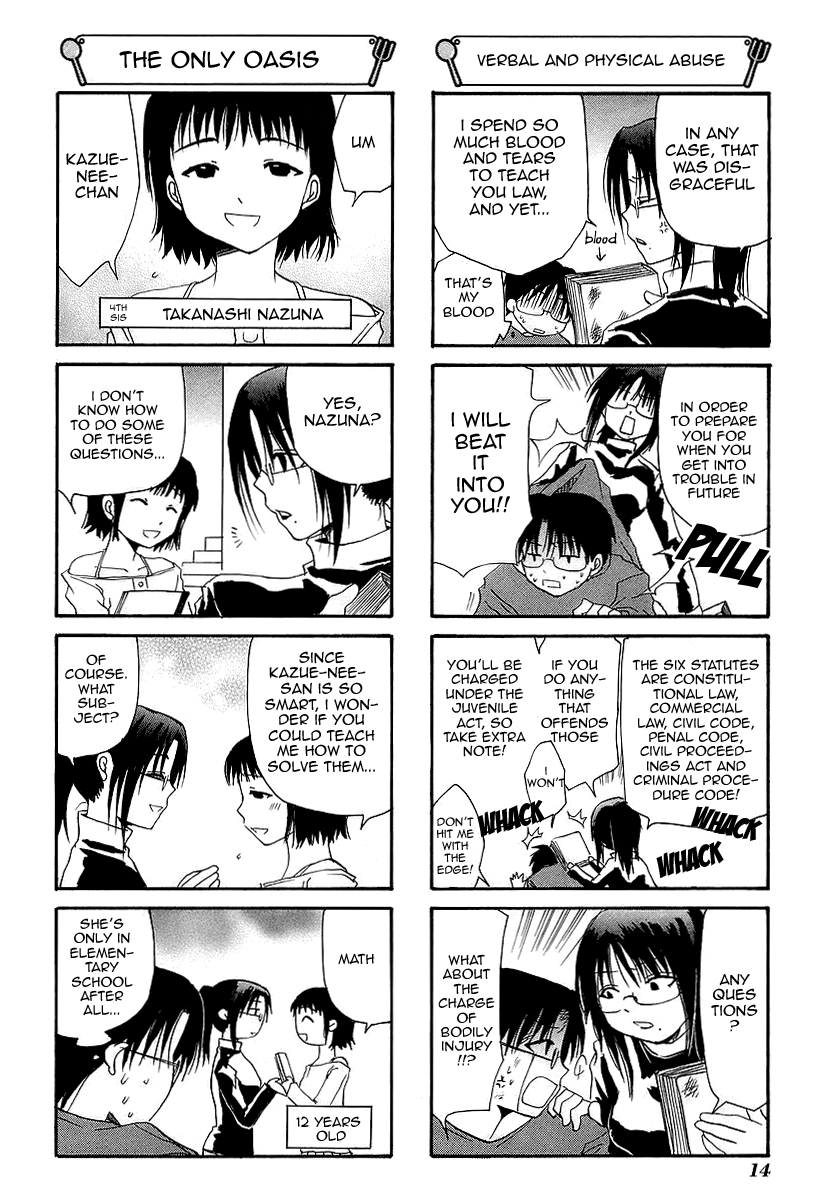 Working!! Chapter 25 page 6 - Chapter 25