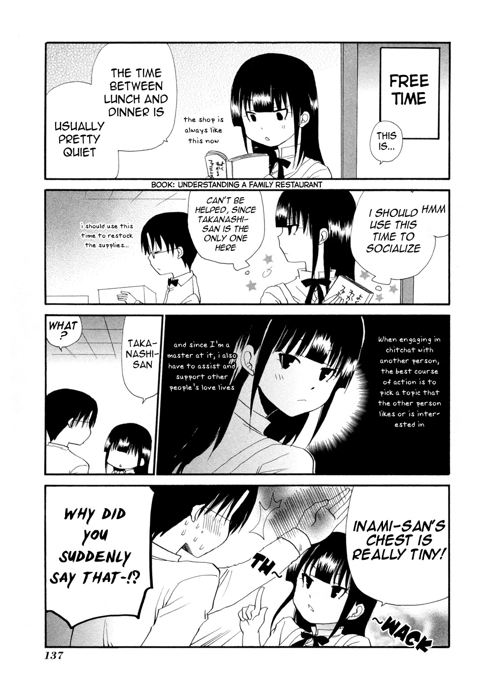 Working!! Chapter 98.2 page 5 - Chapter 98.2: Extras 2