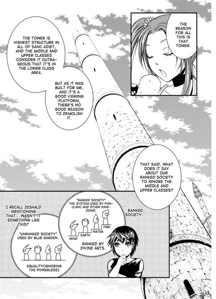 World Customize Creator Chapter 8 page 8 - Chapter 8