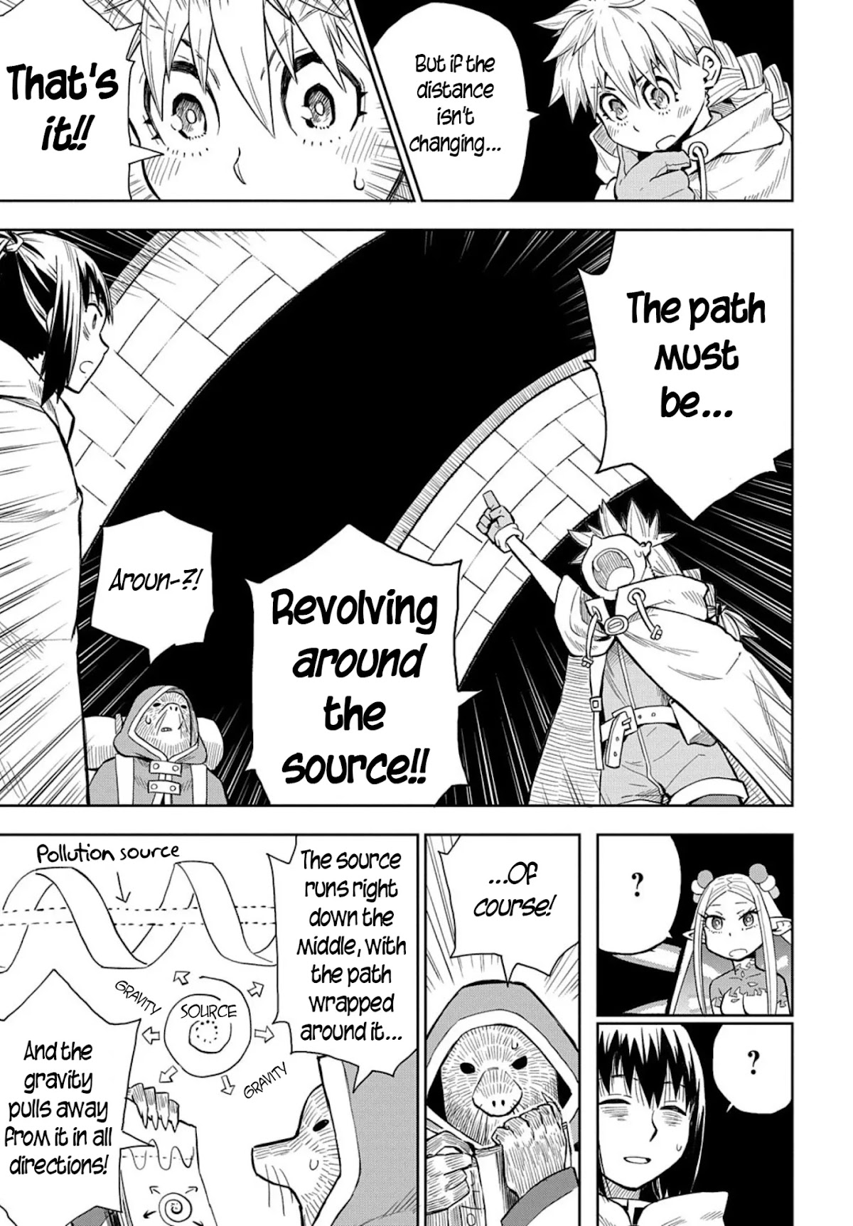 World End Solte Chapter 6 page 21 - Chapter 6