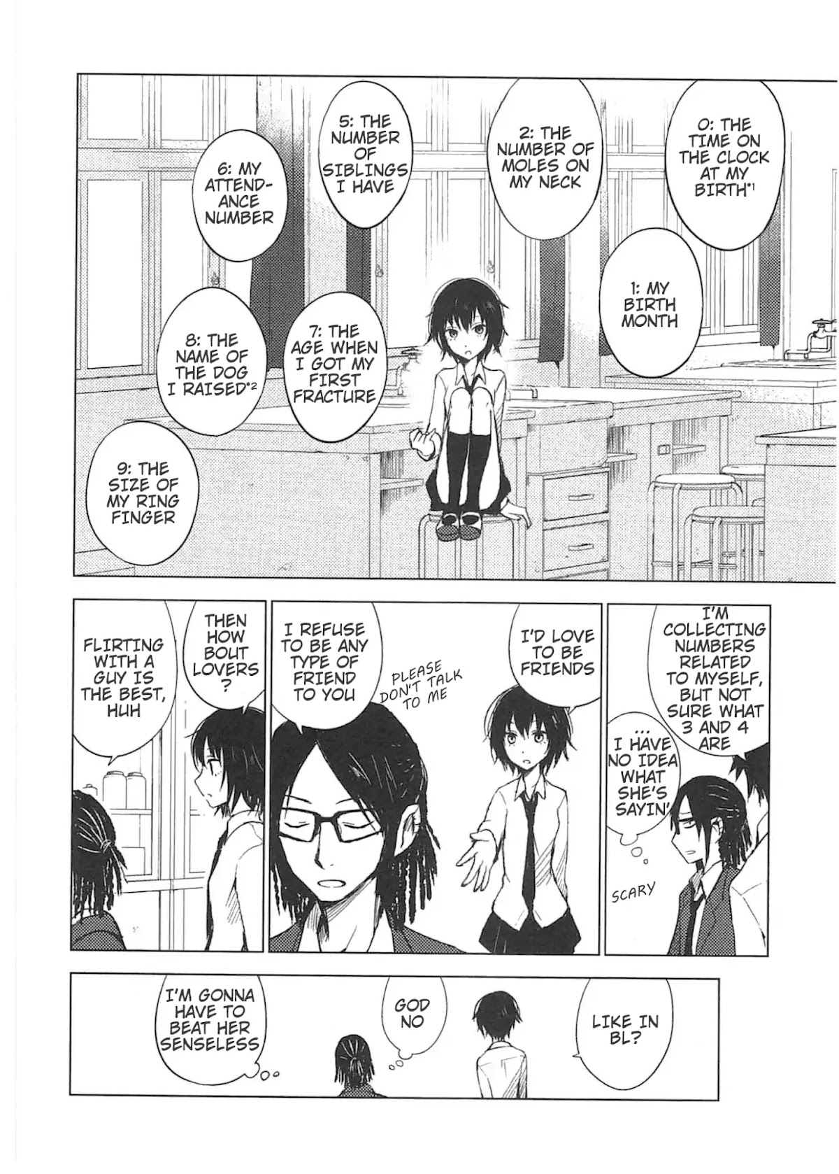 World Gaze Clips Chapter 13 page 4 - Chapter 13