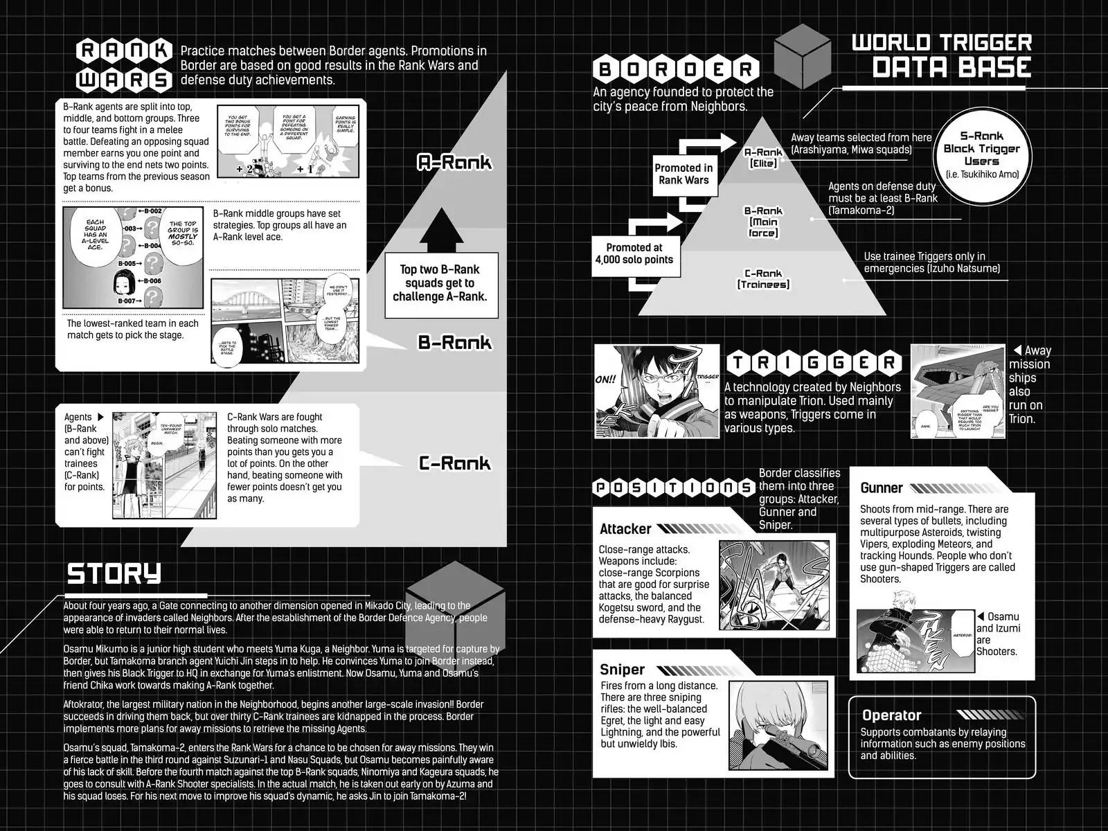 World Trigger Chapter 116 page 5 - Chapter 116: Yuichi Jin: Part 9