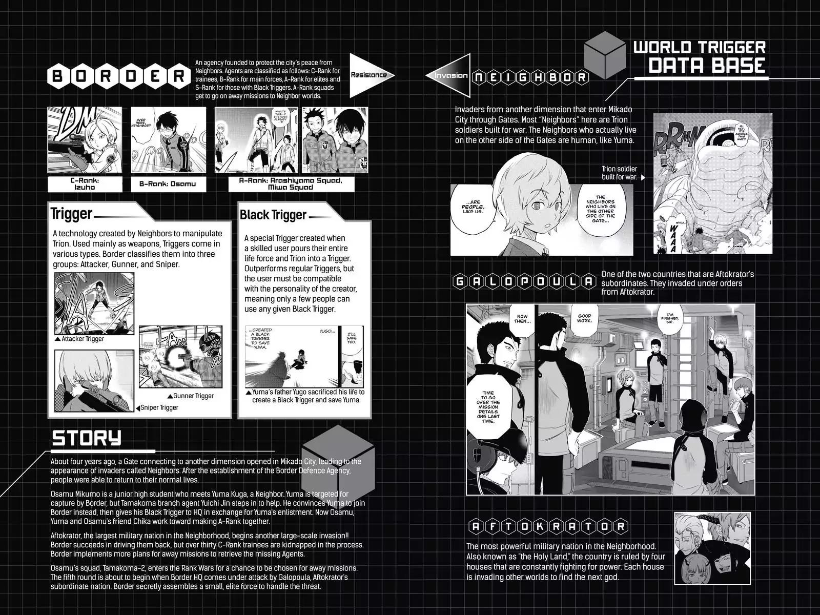 World Trigger Chapter 125 page 5 - Chapter 125: Galopoula: Part 4