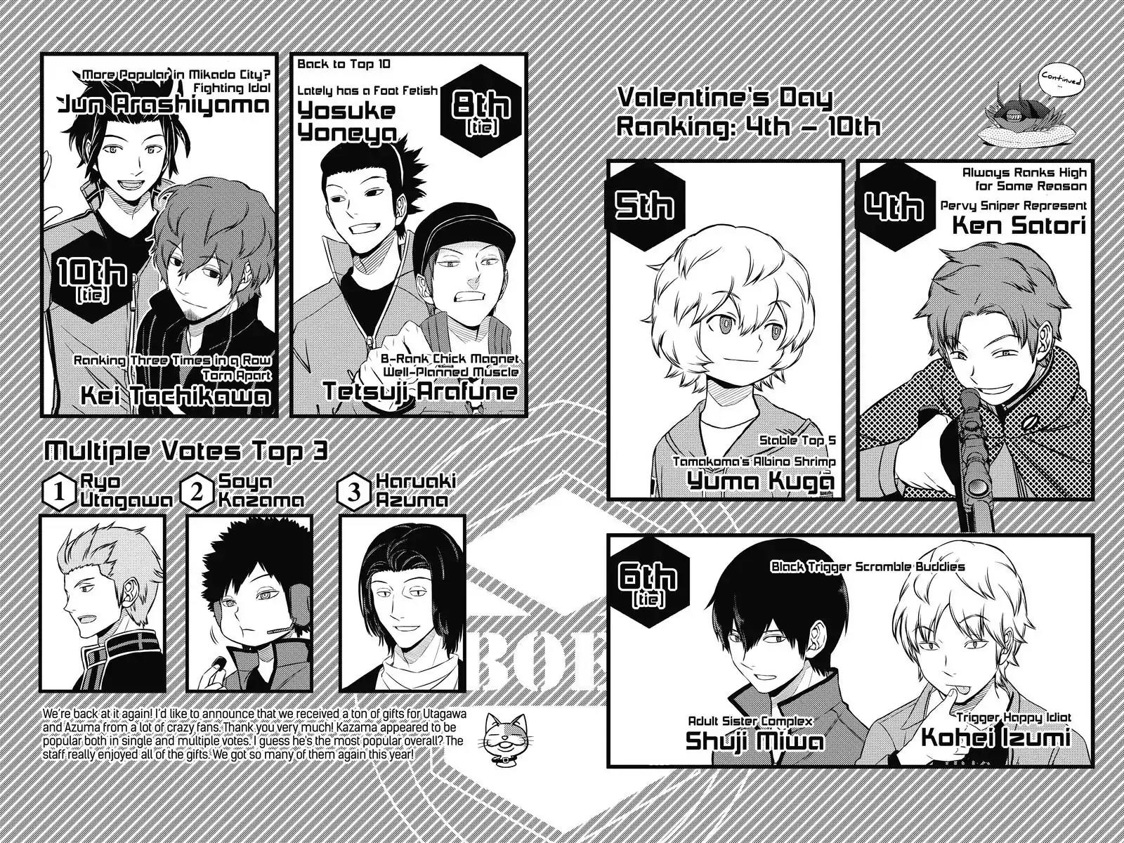 World Trigger Chapter 133 page 19 - Chapter 133: Galopoula: Part 12