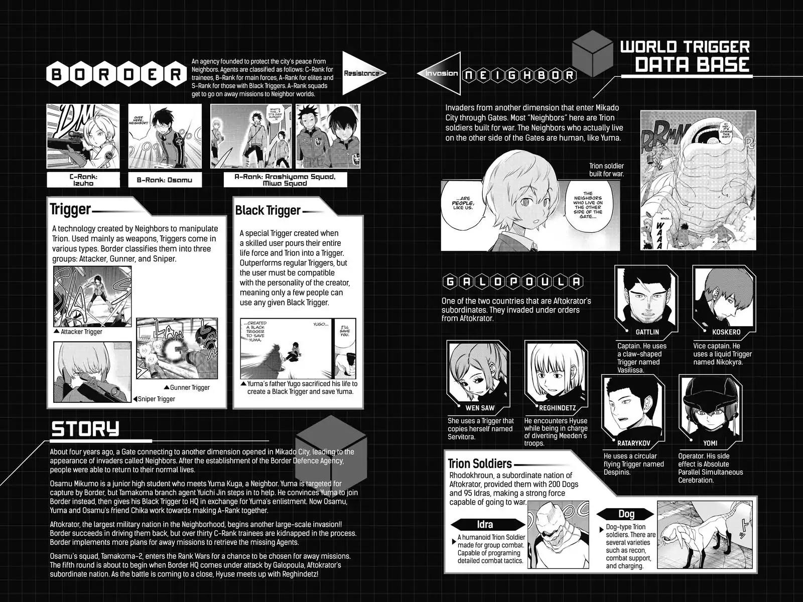 World Trigger Chapter 134 page 5 - Chapter 134: Yotaro Rindo: Part 2
