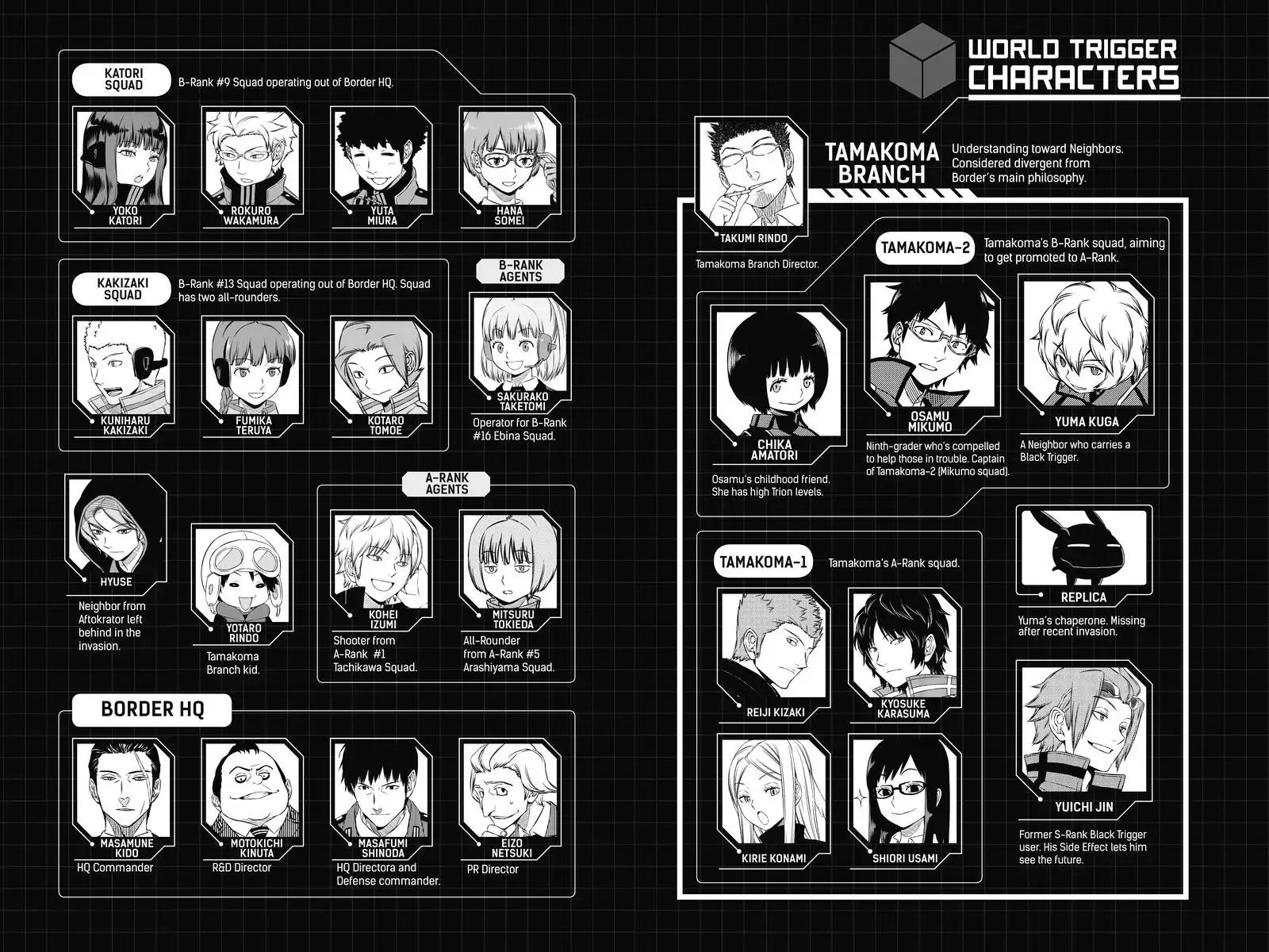 World Trigger Chapter 134 page 6 - Chapter 134: Yotaro Rindo: Part 2