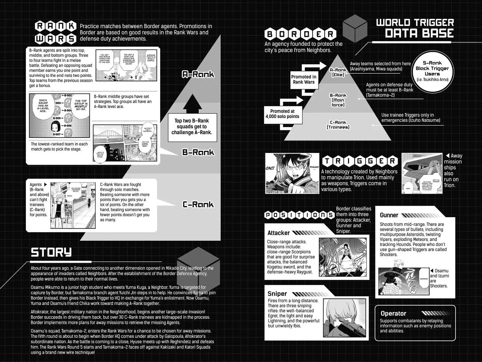 World Trigger Chapter 143 page 5 - Chapter 143: Osamu Mikumo: Part 14