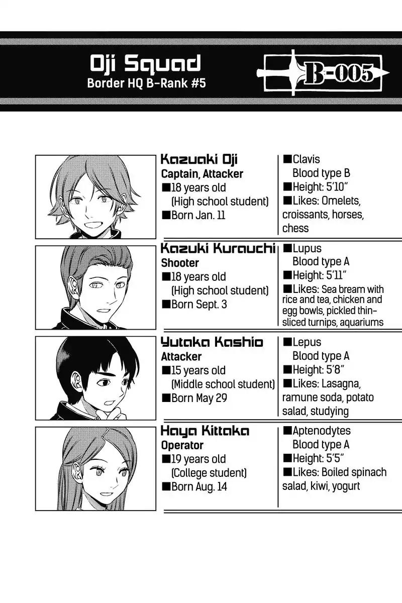 World Trigger Chapter 149 page 20 - Chapter 149: Chika Amatori: Part 6