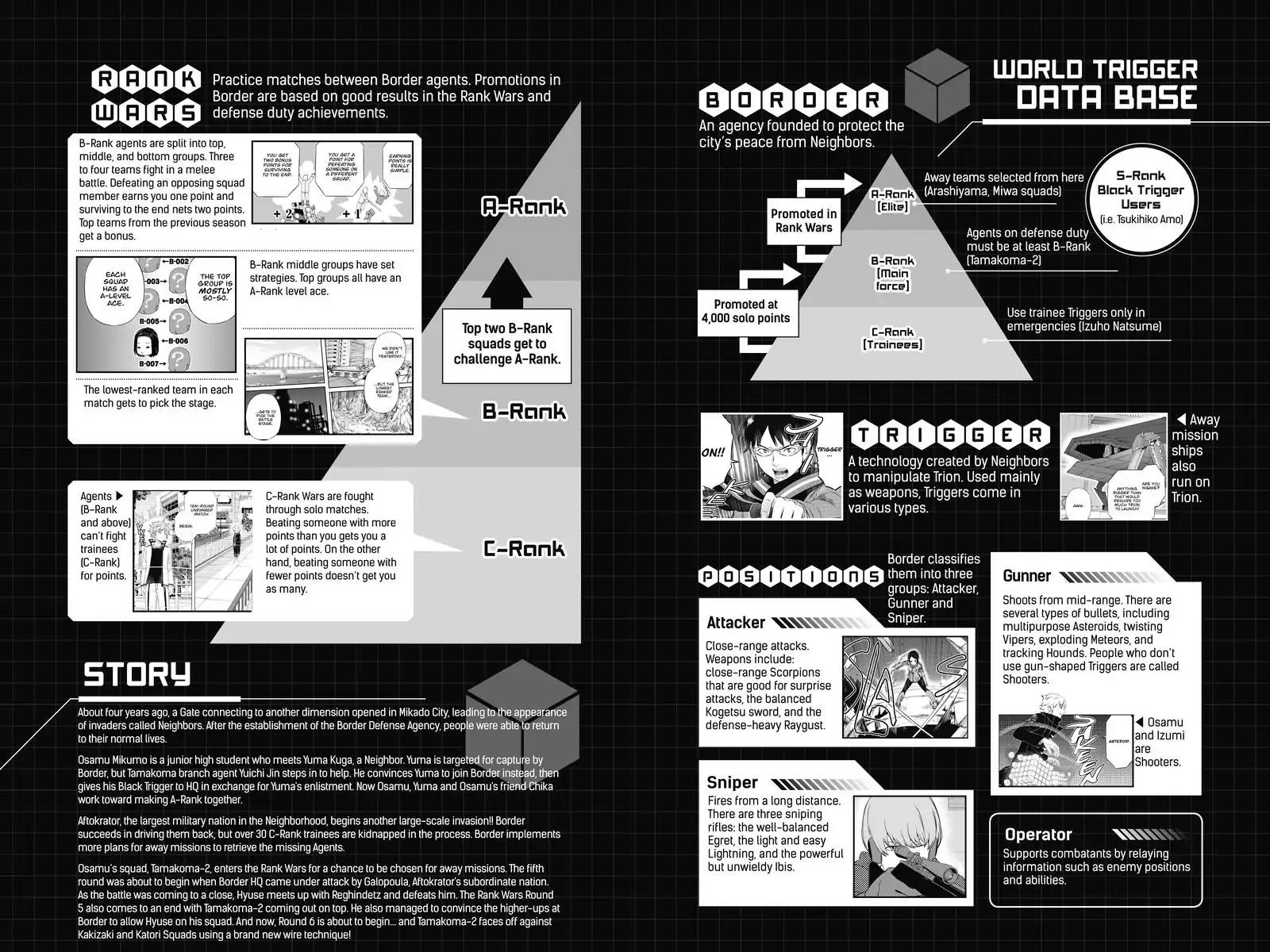 World Trigger Chapter 152 page 5 - Chapter 152: Tamakoma-2: Part 17