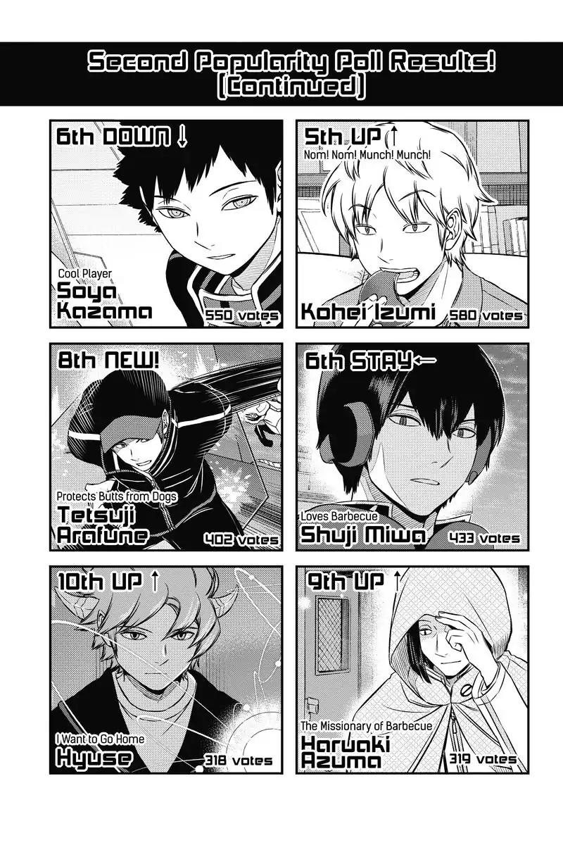World Trigger Chapter 158 page 20 - Chapter 158: Tamakoma-2: Part 19