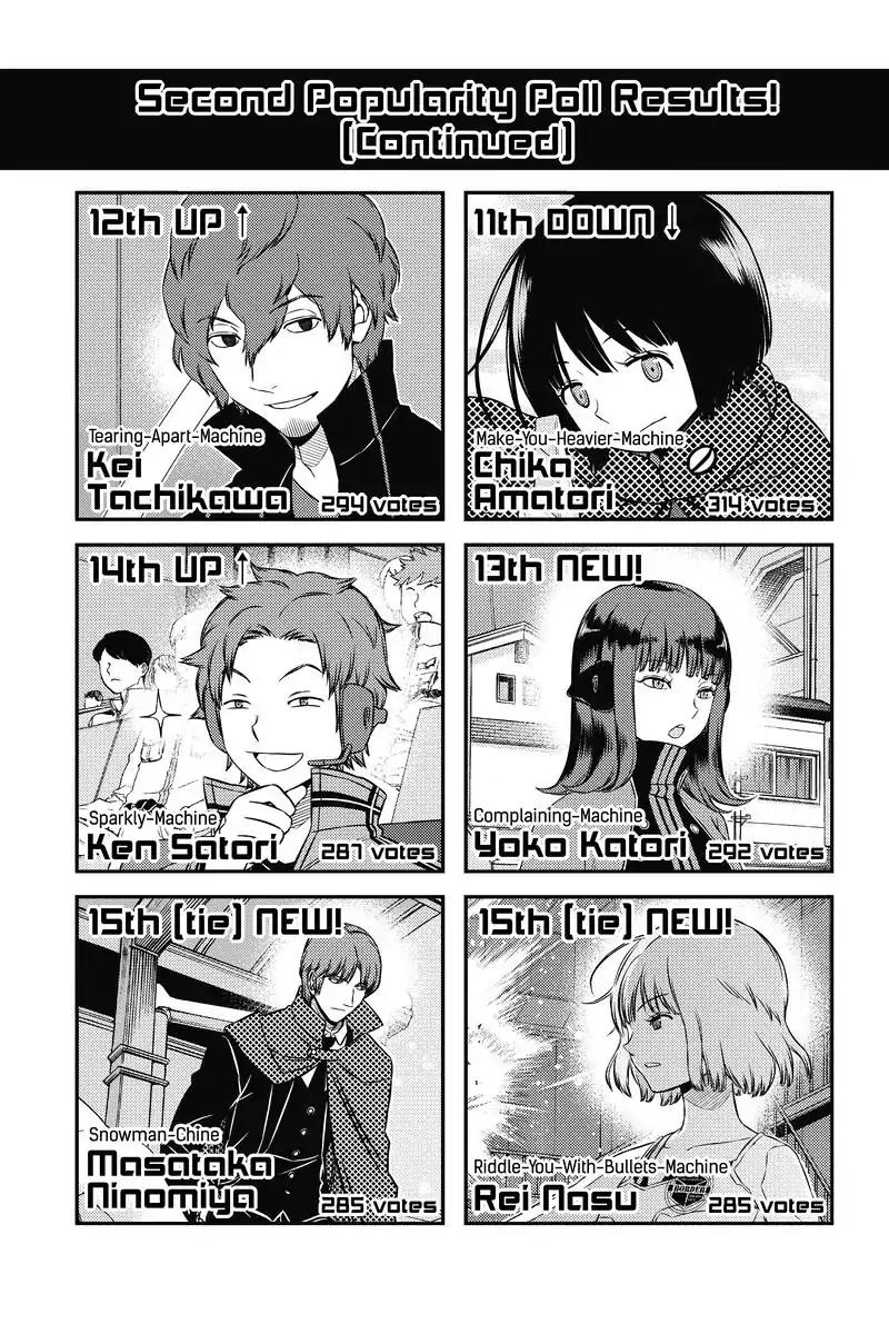 World Trigger Chapter 159 page 20 - Chapter 159: Hyuse: Part 3