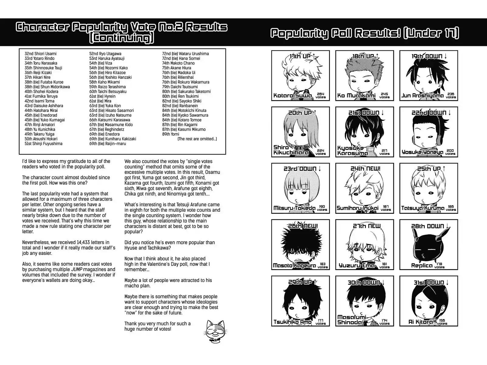 World Trigger Chapter 160 page 20 - Chapter 160: Hyuse: Part 4