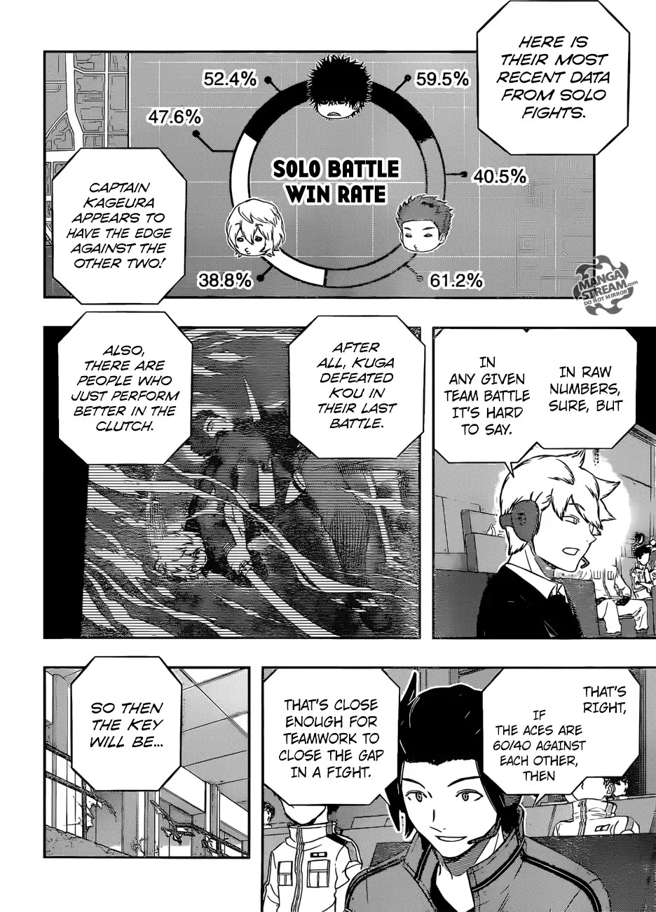World Trigger Chapter 168 page 7 - Chapter 168: Suzunari-1 3