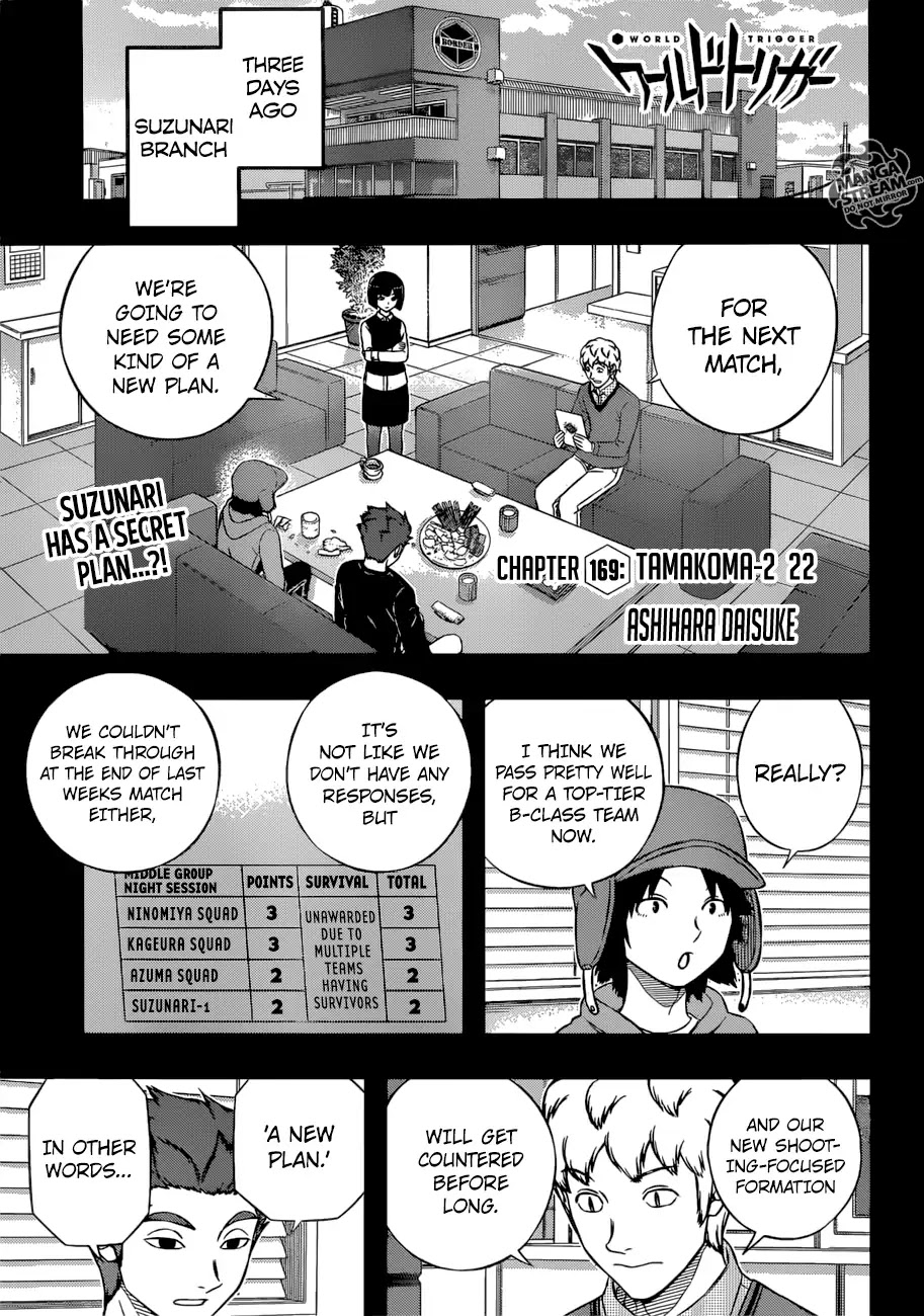 World Trigger Chapter 169 page 1 - Chapter 169: Tamakoma-2 22