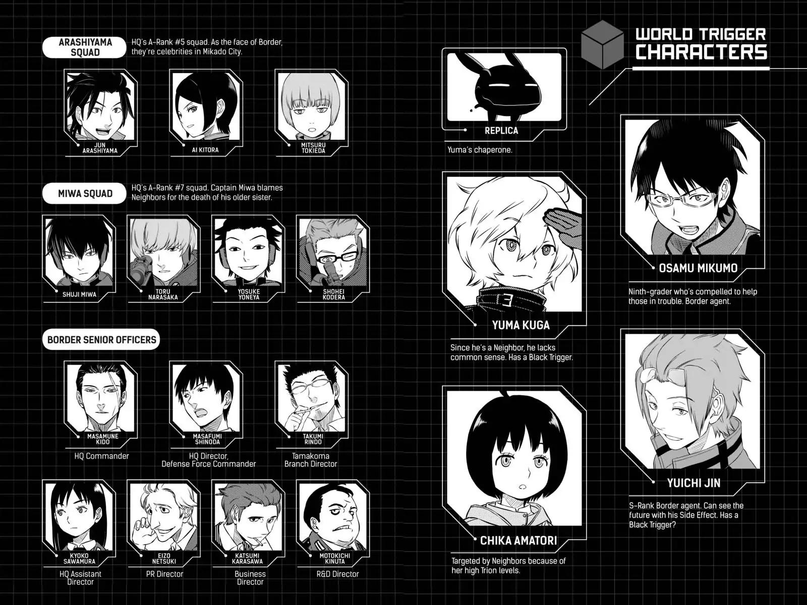 World Trigger Chapter 17 page 5 - Chapter 17: Yuichi Jin: Part 2
