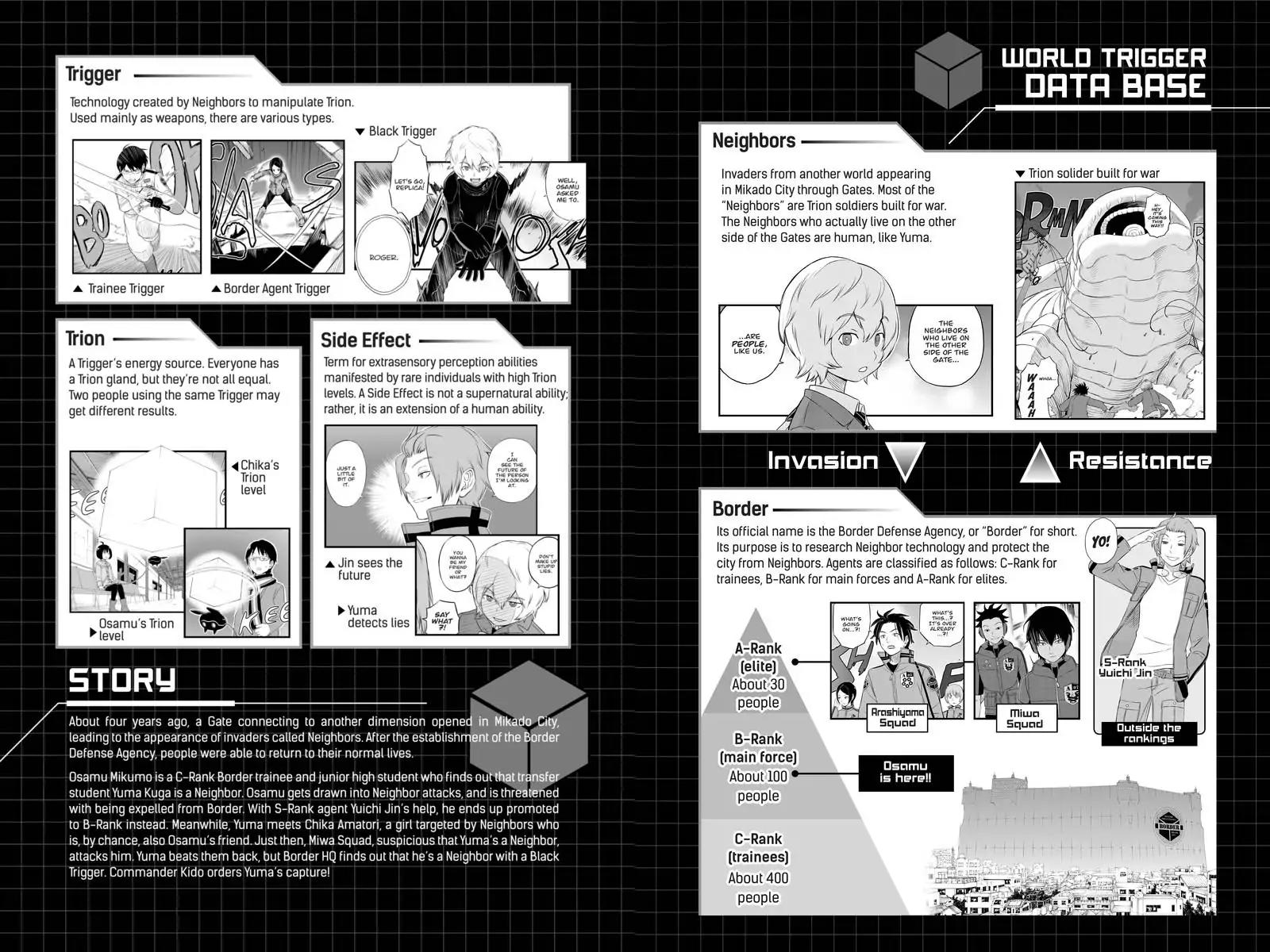 World Trigger Chapter 17 page 6 - Chapter 17: Yuichi Jin: Part 2