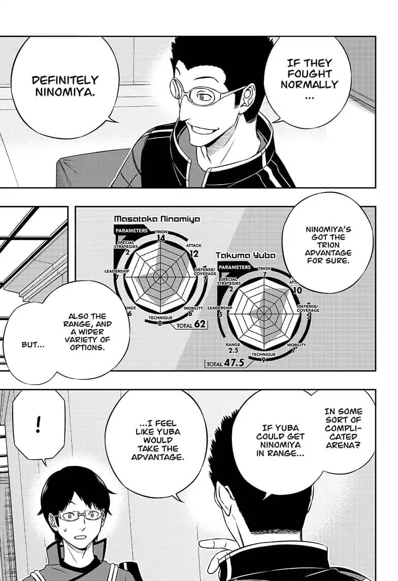 World Trigger Chapter 180 page 15 - Chapter 180: Kazumi Satomi