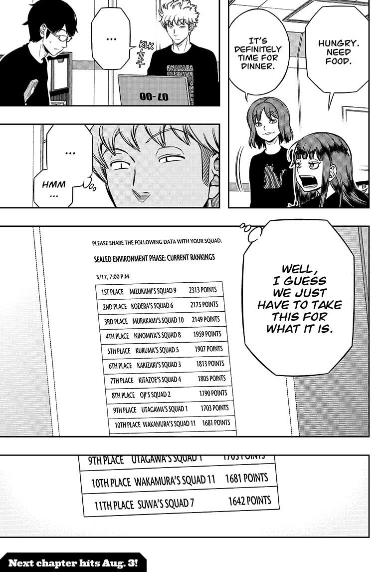 World Trigger Chapter 210 page 19 - Chapter 210