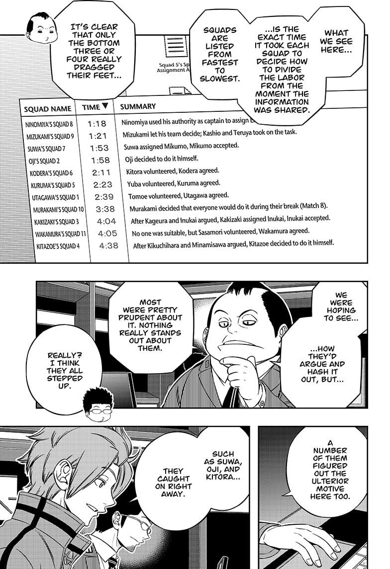 World Trigger Chapter 219 page 7 - Chapter 219
