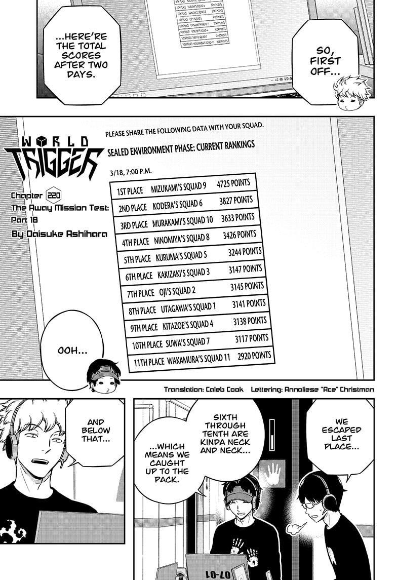 World Trigger Chapter 220 page 1 - Chapter 220