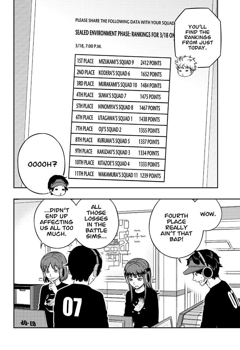 World Trigger Chapter 220 page 2 - Chapter 220