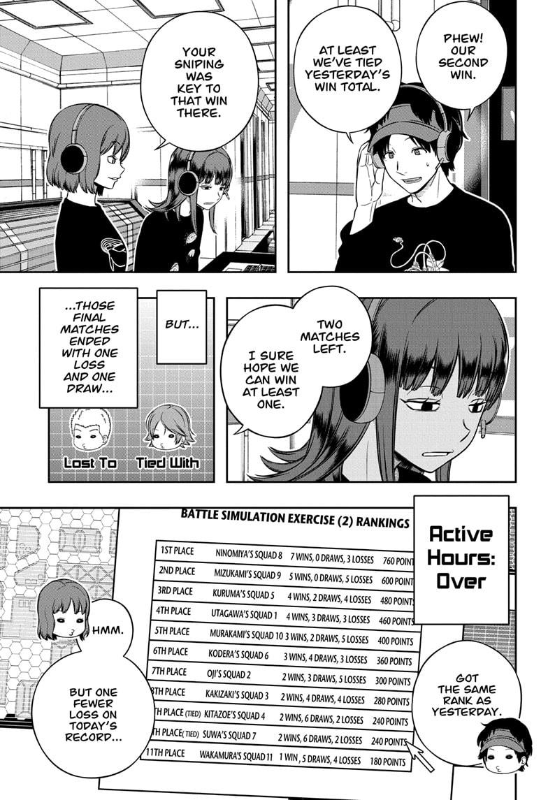 World Trigger Chapter 224 page 23 - Chapter 224