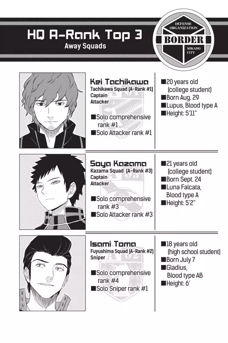World Trigger Chapter 24 page 18 - Chapter 24: HQ's Top Squads
