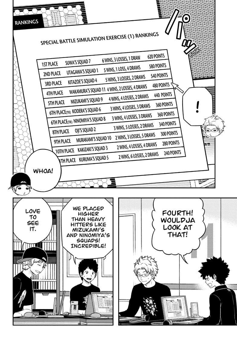 World Trigger Chapter 243 page 2 - Chapter 243