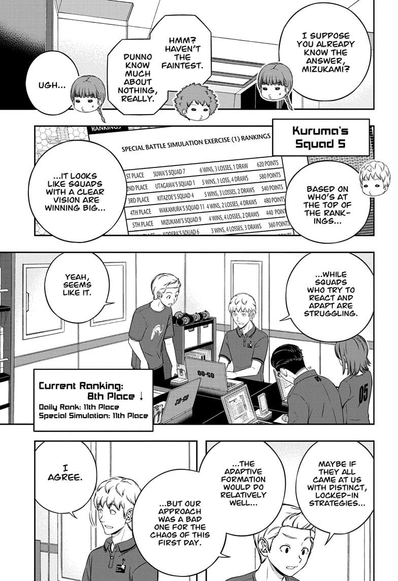 World Trigger Chapter 244 page 15 - Chapter 244