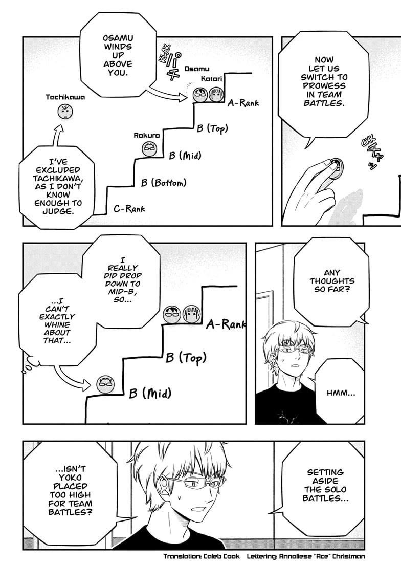 World Trigger Chapter 247 page 2 - Chapter 247