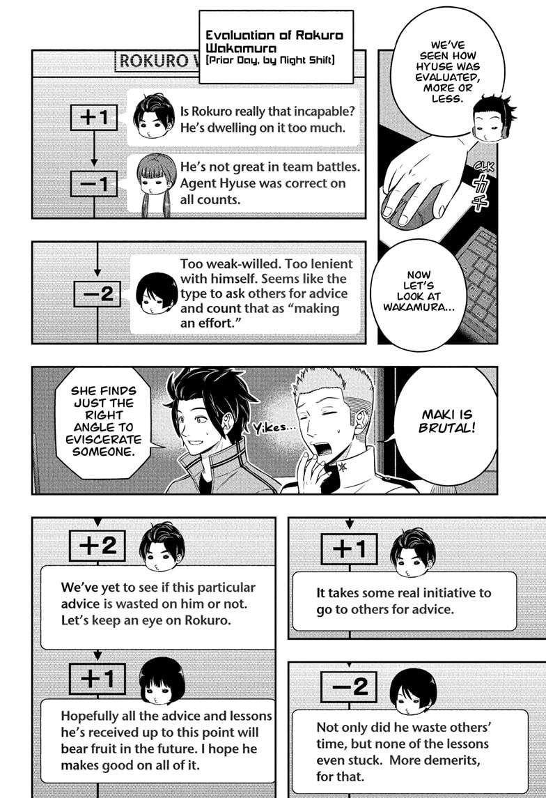 World Trigger Chapter 248 page 16 - Chapter 248