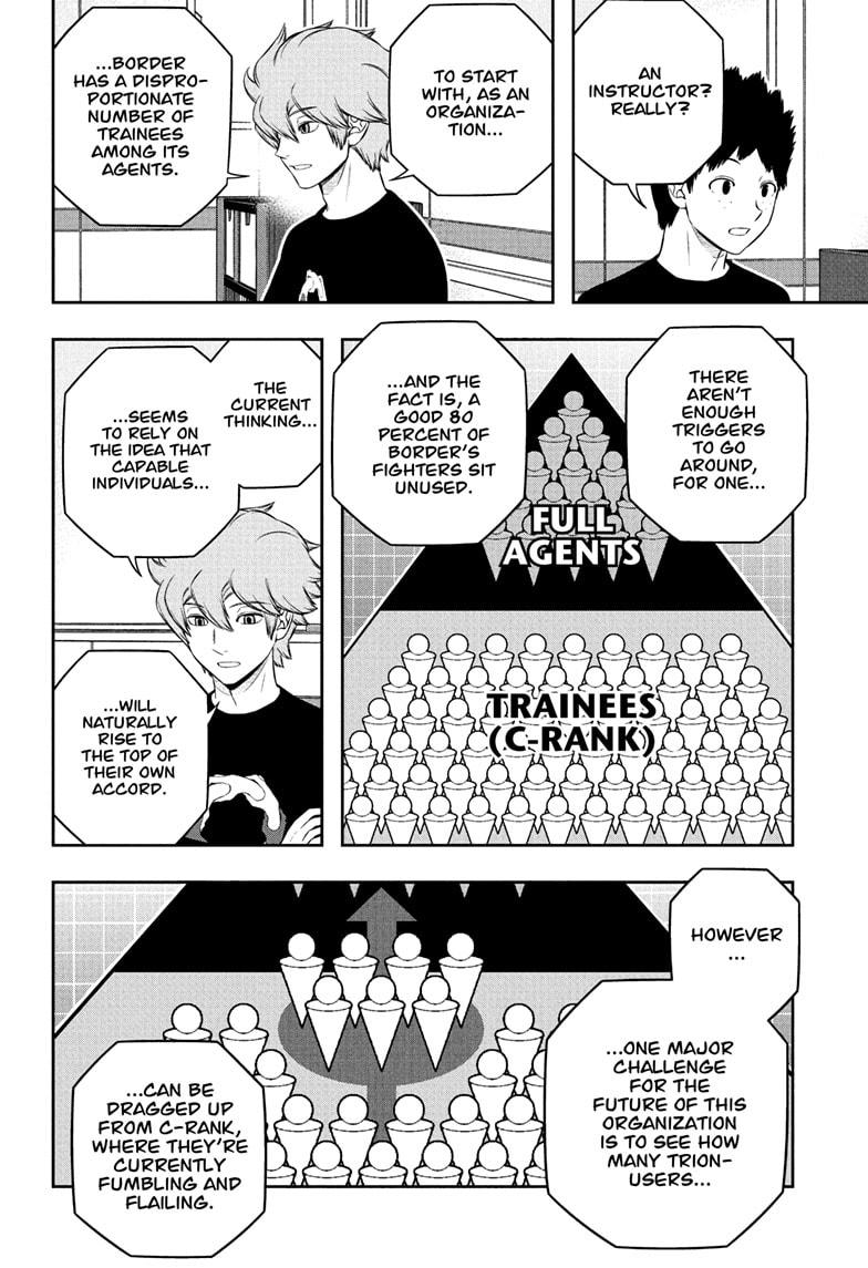 World Trigger Chapter 248 page 8 - Chapter 248