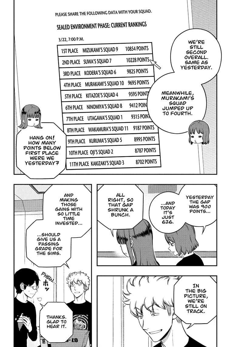 World Trigger Chapter 249 page 34 - Chapter 249