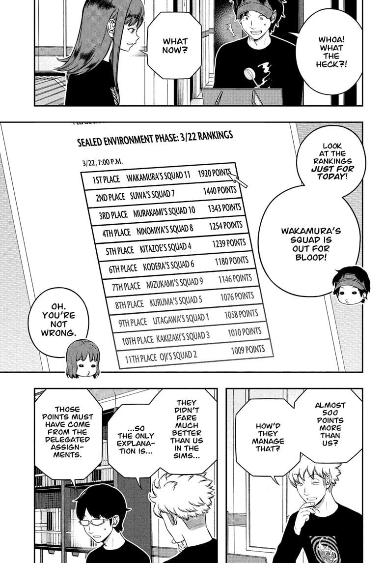 World Trigger Chapter 249 page 35 - Chapter 249