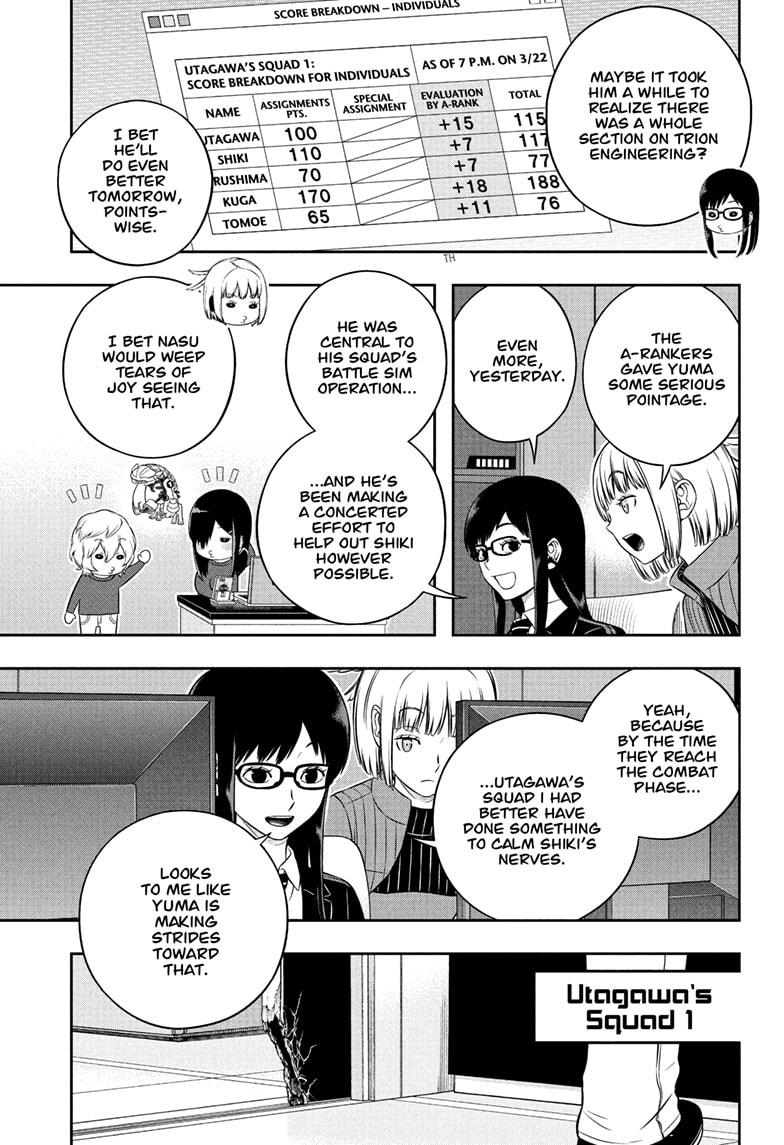 World Trigger Chapter 250 page 15 - Chapter 250