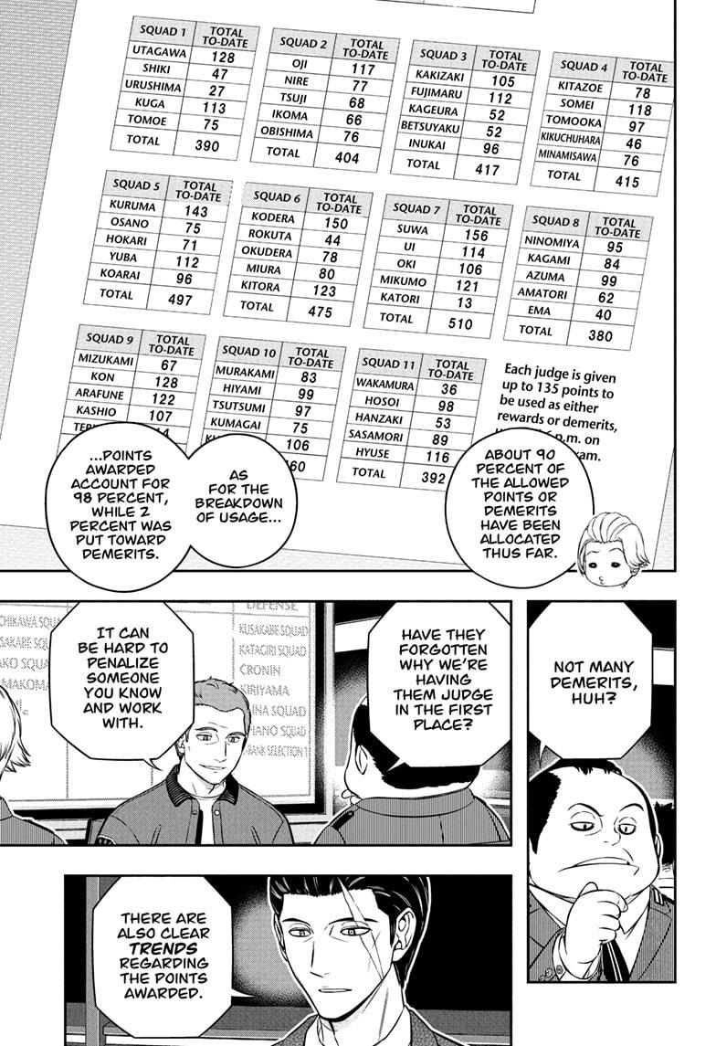 World Trigger Chapter 252 page 15 - Chapter 252