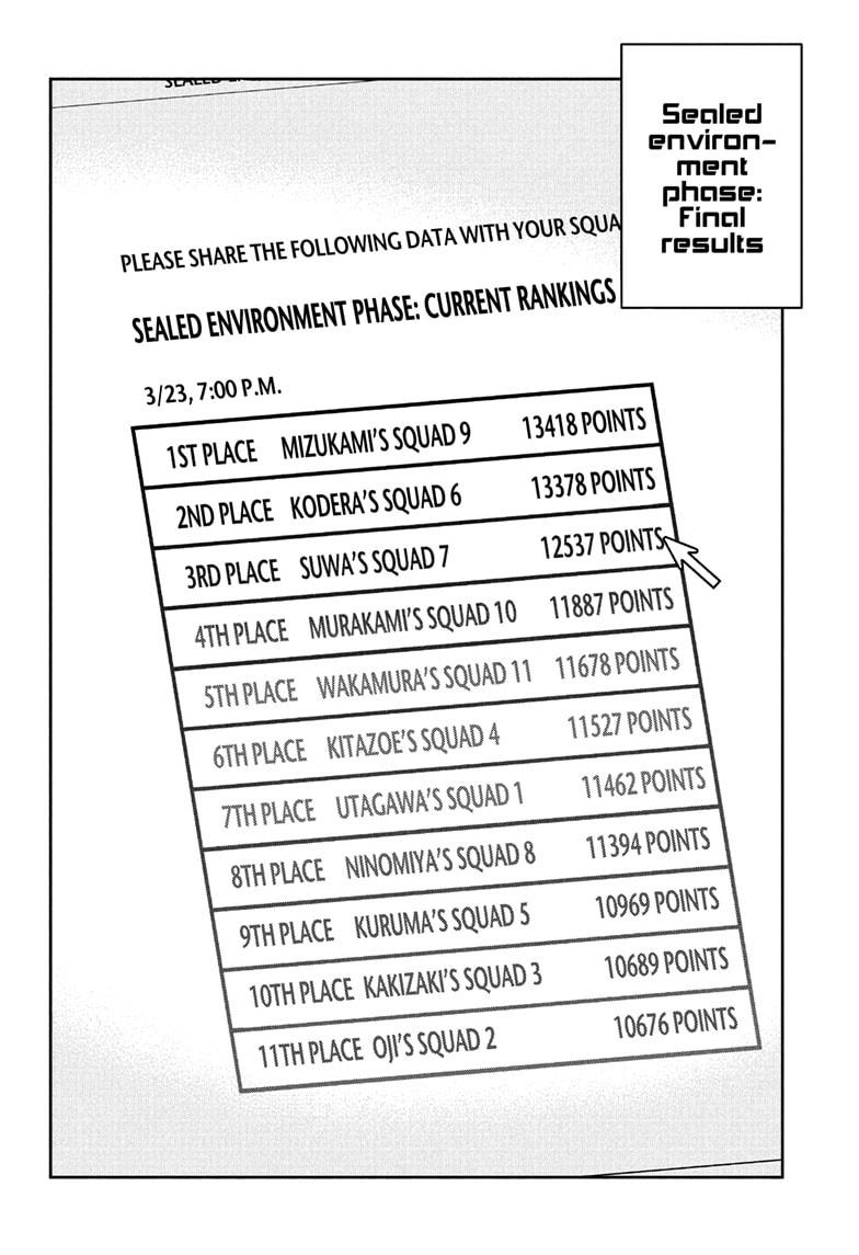 World Trigger Chapter 255 page 12 - Chapter 255