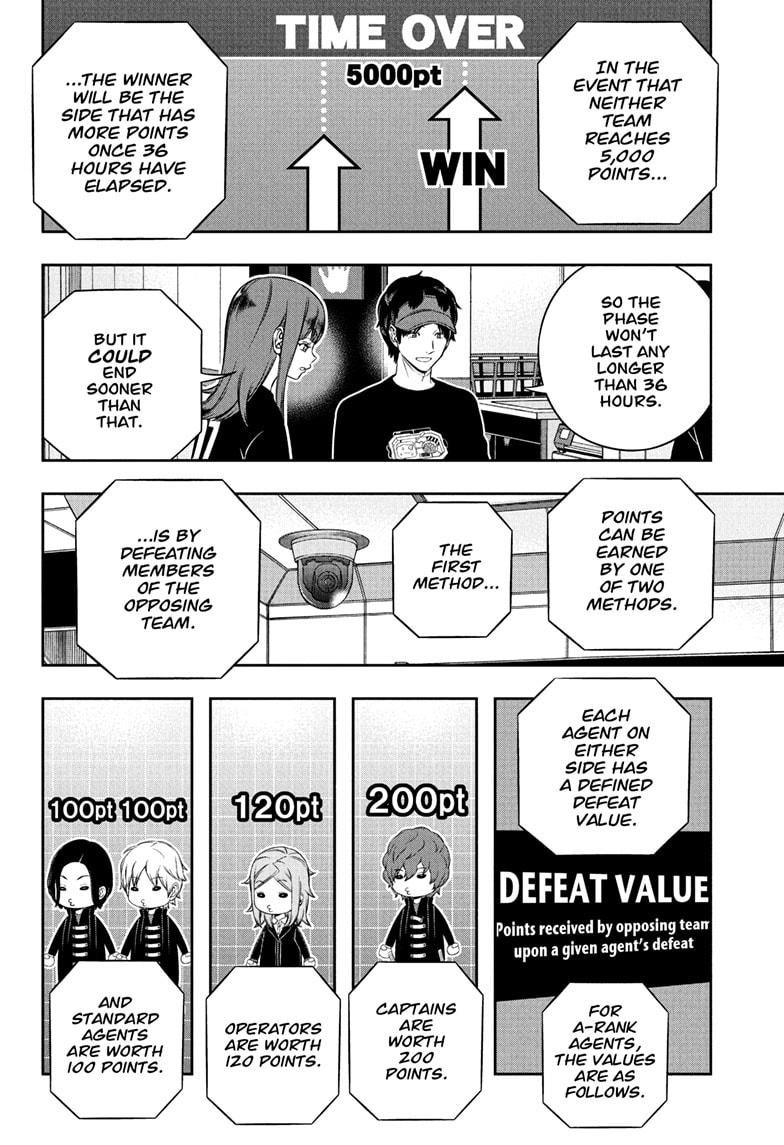 World Trigger Chapter 256 page 4 - Chapter 256