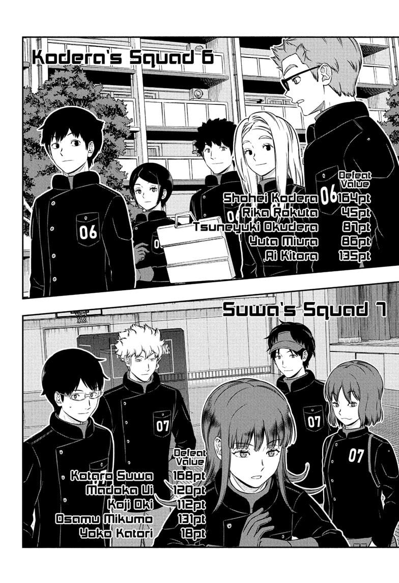 World Trigger Chapter 258 page 28 - Chapter 258